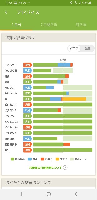 f:id:fopyokoyama:20210518075755j:image