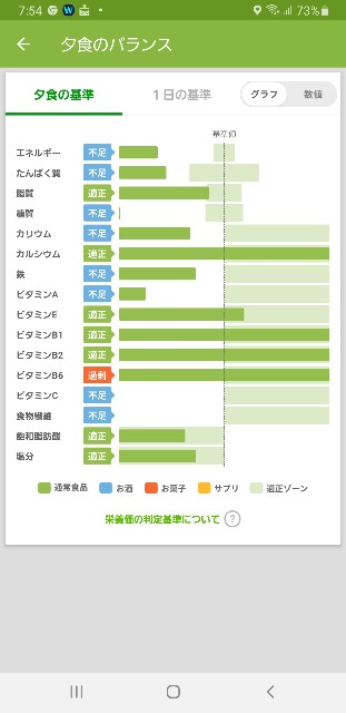 f:id:fopyokoyama:20210518200142j:image