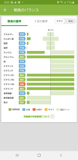 f:id:fopyokoyama:20210518200330j:image