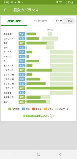 f:id:fopyokoyama:20210518200339j:image