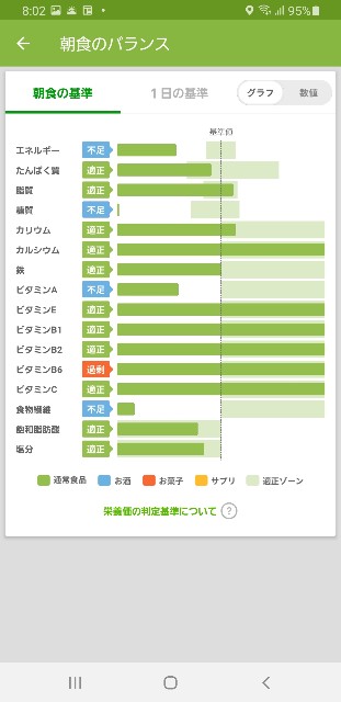 f:id:fopyokoyama:20210519080313j:image