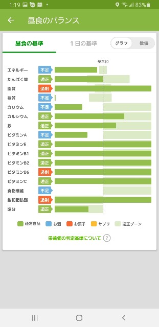 f:id:fopyokoyama:20210519132319j:image