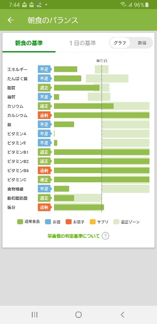 f:id:fopyokoyama:20210520074533j:image