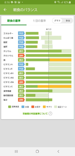 f:id:fopyokoyama:20210521081735j:image