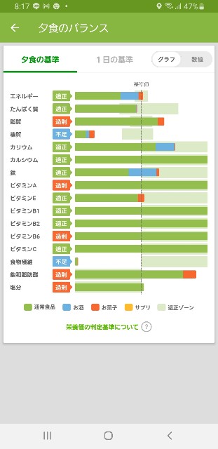 f:id:fopyokoyama:20210521202437j:image