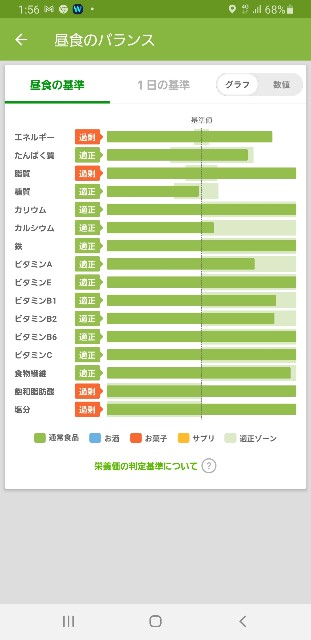 f:id:fopyokoyama:20210522135919j:image