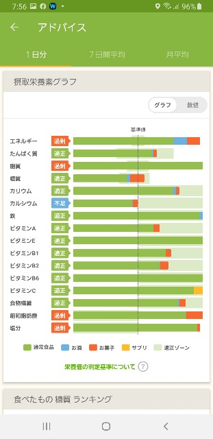 f:id:fopyokoyama:20210523075753j:image
