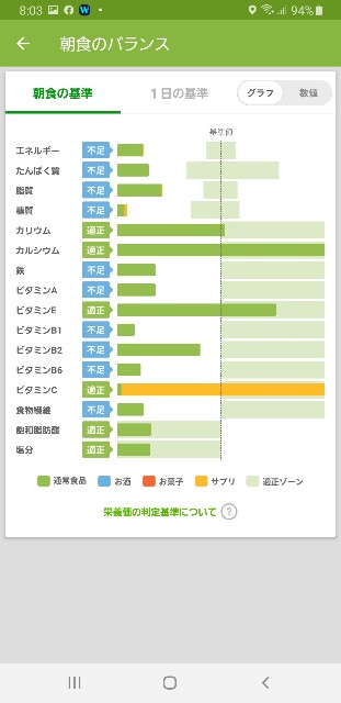 f:id:fopyokoyama:20210523080412j:image