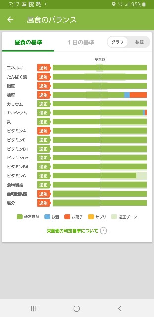 f:id:fopyokoyama:20210524071851j:image