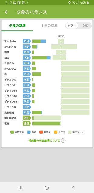 f:id:fopyokoyama:20210524071900j:image