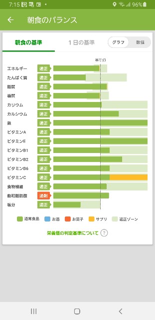 f:id:fopyokoyama:20210524072310j:image