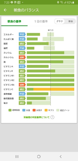 f:id:fopyokoyama:20210525072248j:image