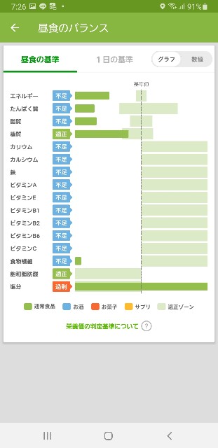 f:id:fopyokoyama:20210525072709j:image