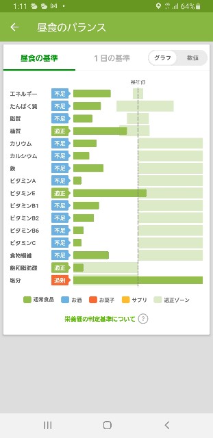 f:id:fopyokoyama:20210525131141j:image