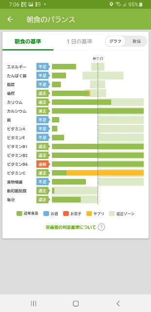 f:id:fopyokoyama:20210526070653j:image