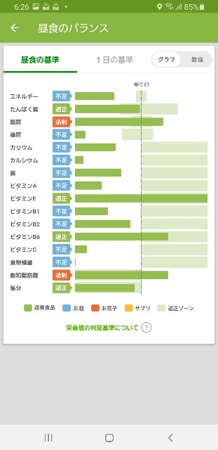 f:id:fopyokoyama:20210527062753j:image