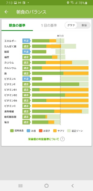 f:id:fopyokoyama:20210527125222j:image