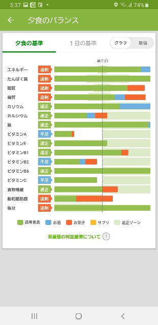 f:id:fopyokoyama:20210528054011j:image