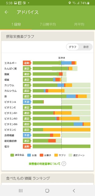 f:id:fopyokoyama:20210528054027j:image