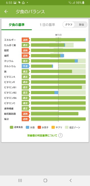 f:id:fopyokoyama:20210529065727j:image