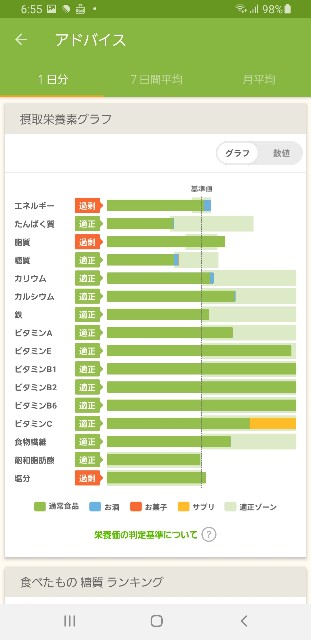 f:id:fopyokoyama:20210529065741j:image