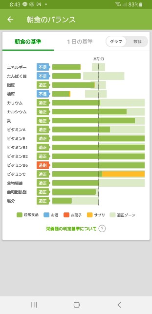 f:id:fopyokoyama:20210529084358j:image