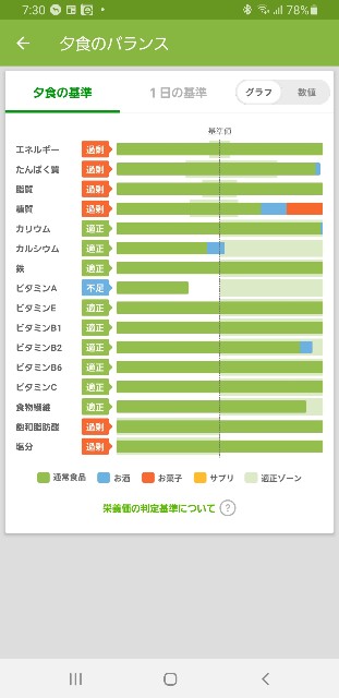 f:id:fopyokoyama:20210530075427j:image