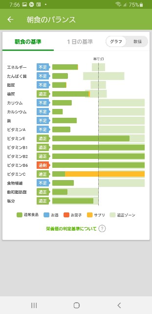 f:id:fopyokoyama:20210530075827j:image