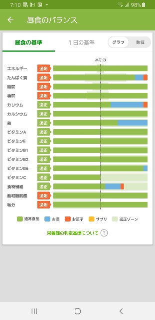 f:id:fopyokoyama:20210531072242j:image