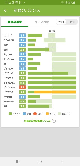 f:id:fopyokoyama:20210531072719j:image