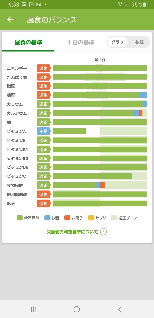f:id:fopyokoyama:20210601065900j:image
