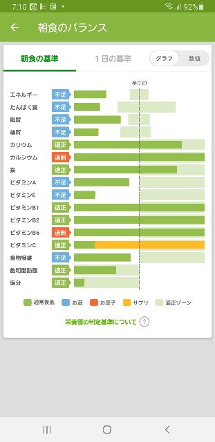 f:id:fopyokoyama:20210601071226j:image