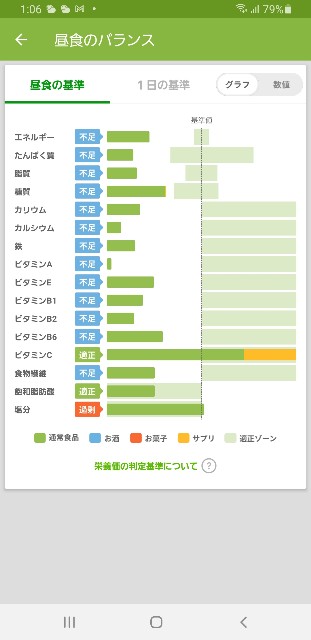 f:id:fopyokoyama:20210601130845j:image