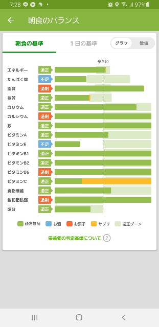 f:id:fopyokoyama:20210603073055j:image