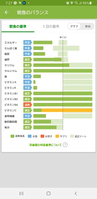 f:id:fopyokoyama:20210604072930j:image