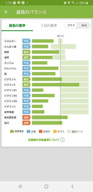 f:id:fopyokoyama:20210604131805j:image