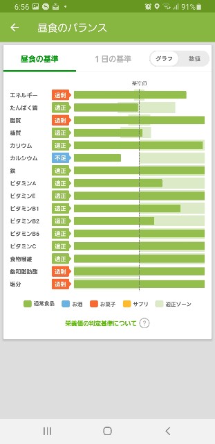 f:id:fopyokoyama:20210606065635j:image