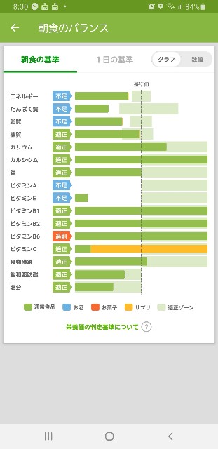 f:id:fopyokoyama:20210606080116j:image