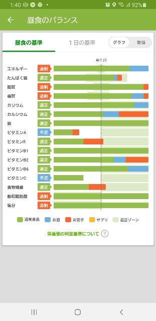 f:id:fopyokoyama:20210607014228j:image