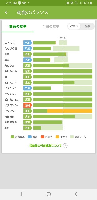 f:id:fopyokoyama:20210608073419j:image