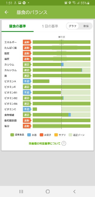 f:id:fopyokoyama:20210608135406j:image
