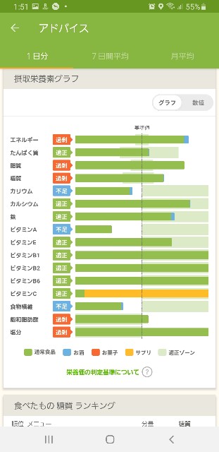 f:id:fopyokoyama:20210608135426j:image