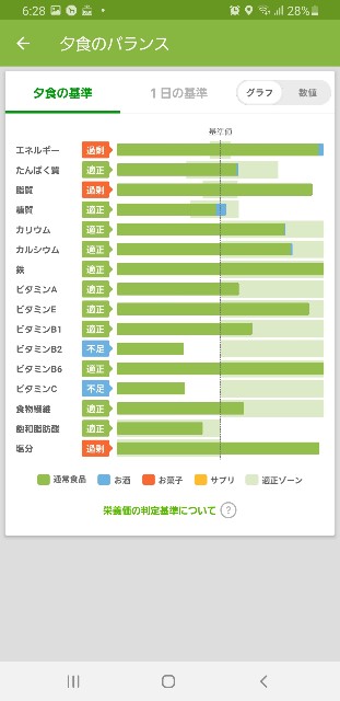 f:id:fopyokoyama:20210609063009j:image