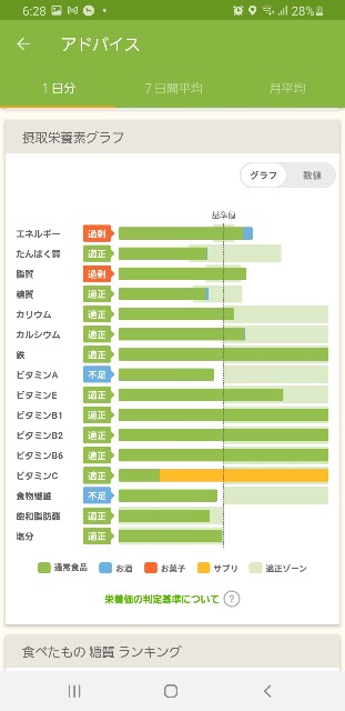 f:id:fopyokoyama:20210609063024j:image