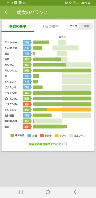f:id:fopyokoyama:20210609072035j:image