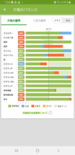 f:id:fopyokoyama:20210610082203j:image