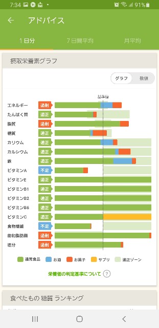 f:id:fopyokoyama:20210610082218j:image