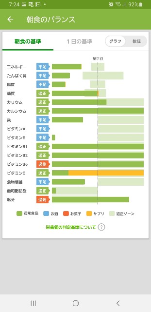 f:id:fopyokoyama:20210610082546j:image