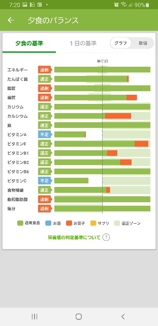 f:id:fopyokoyama:20210611072234j:image