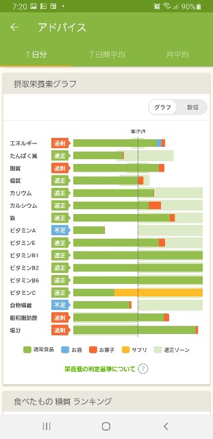 f:id:fopyokoyama:20210611072246j:image